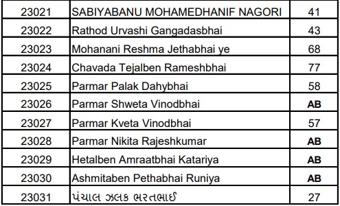 પરોક્ષા પરિણામ ગર્લ ૨